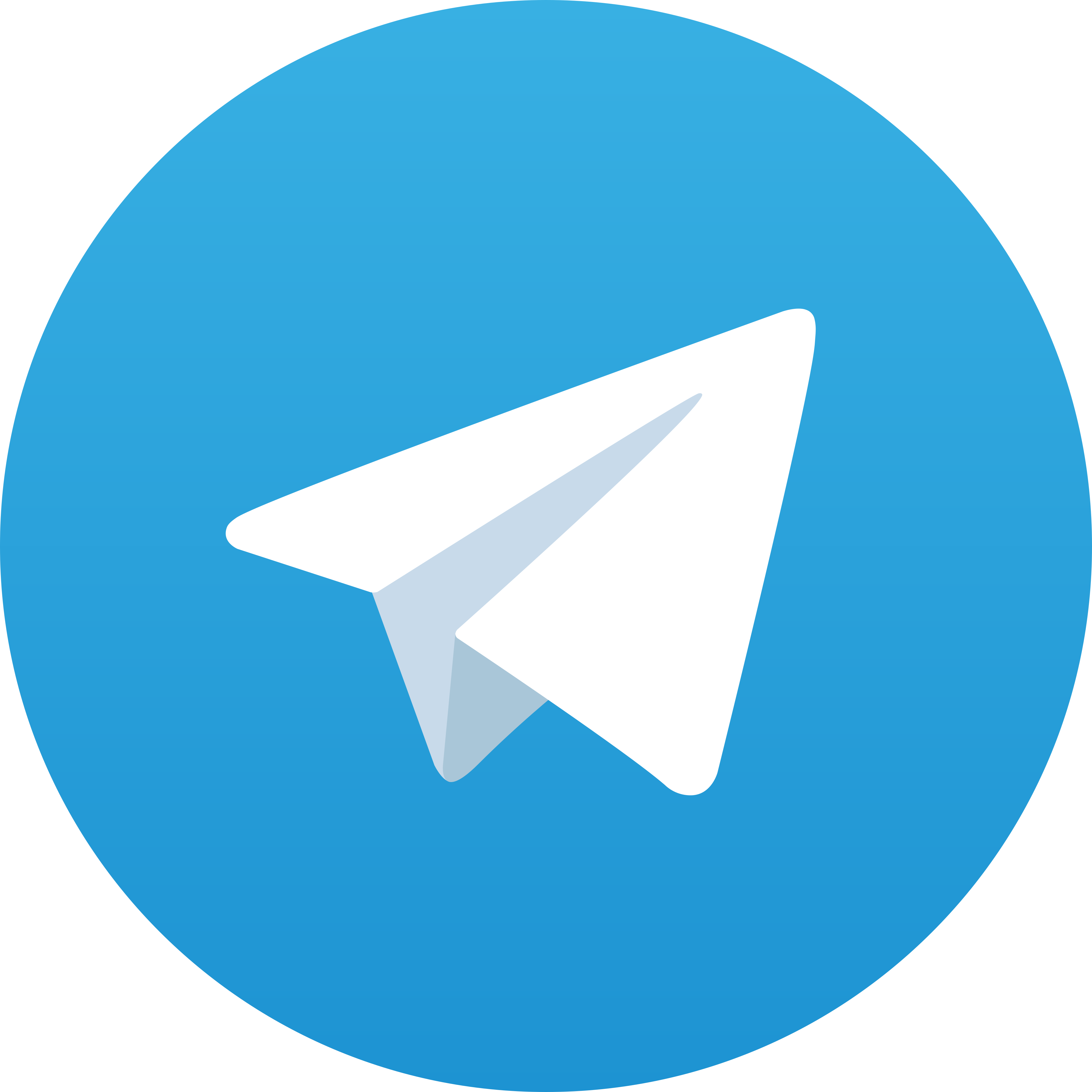 Telegram HULK128